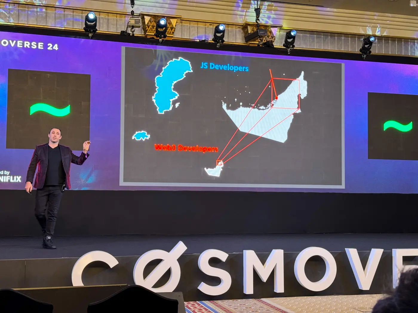Hyperweb Announcement at Cosmoverse 2024 Dubai